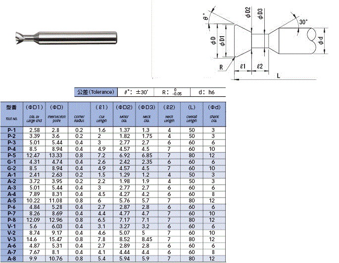 不銹鋼專用燕尾槽銑刀規格